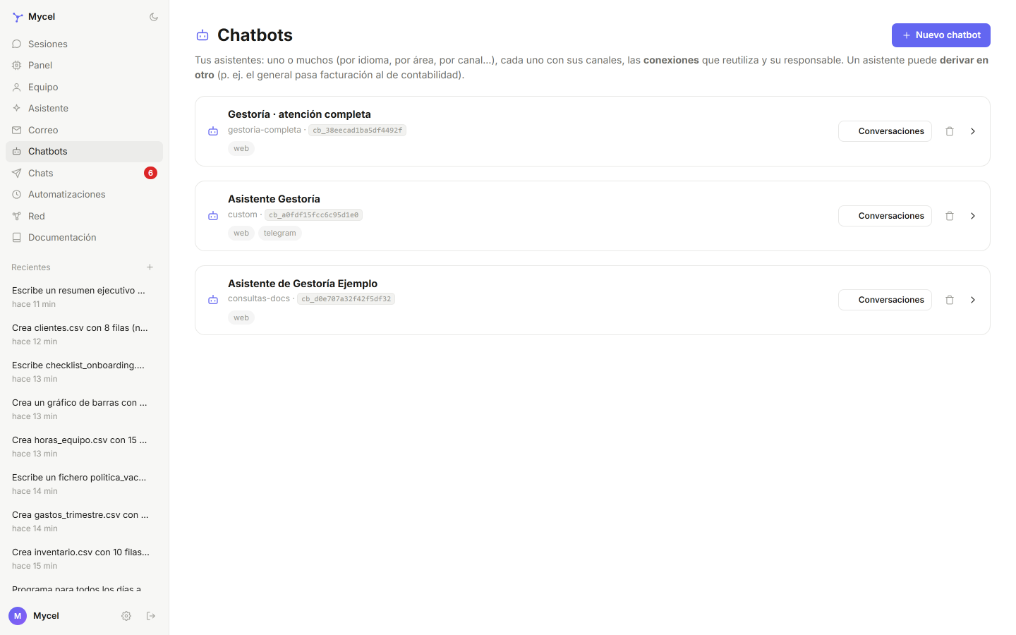 Pantalla Chatbots de Mycel: tres asistentes publicados en fichas, cada uno con su identificador y las etiquetas de los canales por los que responde.