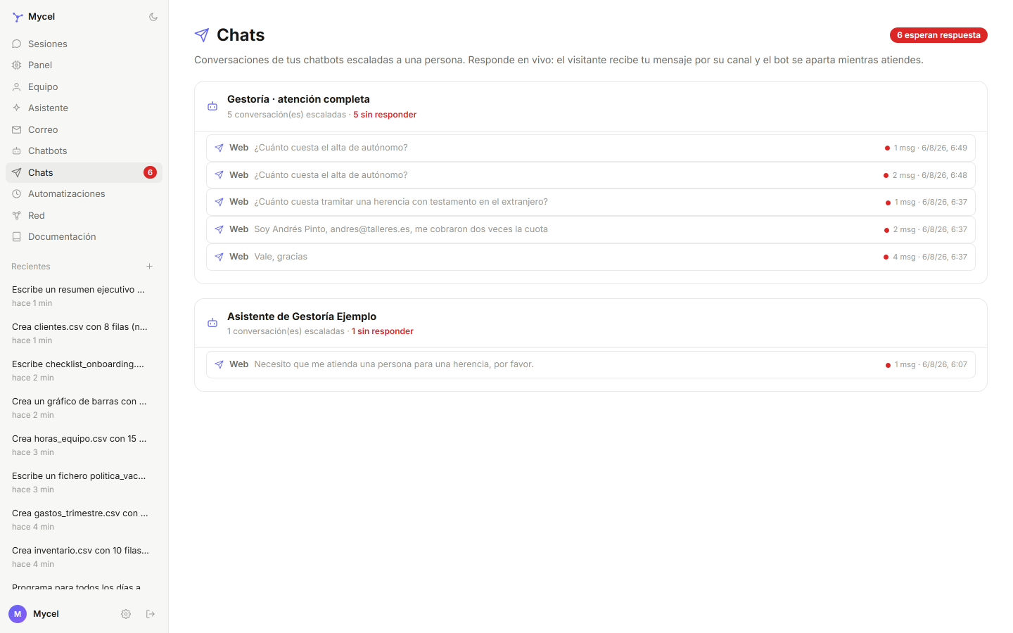 Pantalla Chats de Mycel: conversaciones que el bot ha escalado a una persona, agrupadas por asistente y con las que faltan por responder marcadas.
