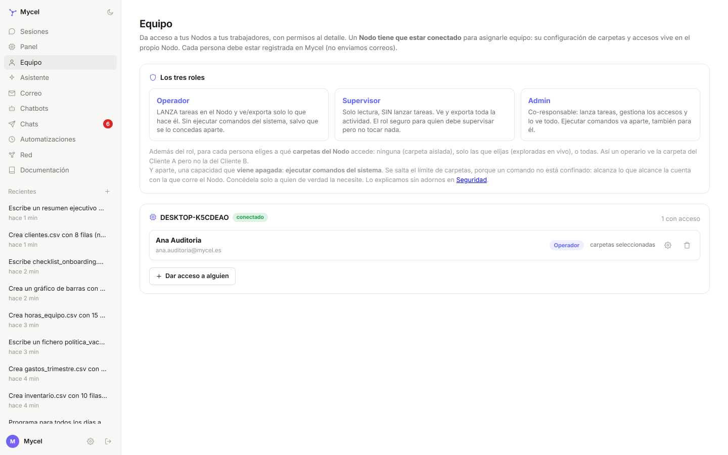 Pantalla Equipo de Mycel: el cuadro de los tres roles y, debajo, un Nodo con la persona que tiene acceso, su rol y las carpetas concedidas.